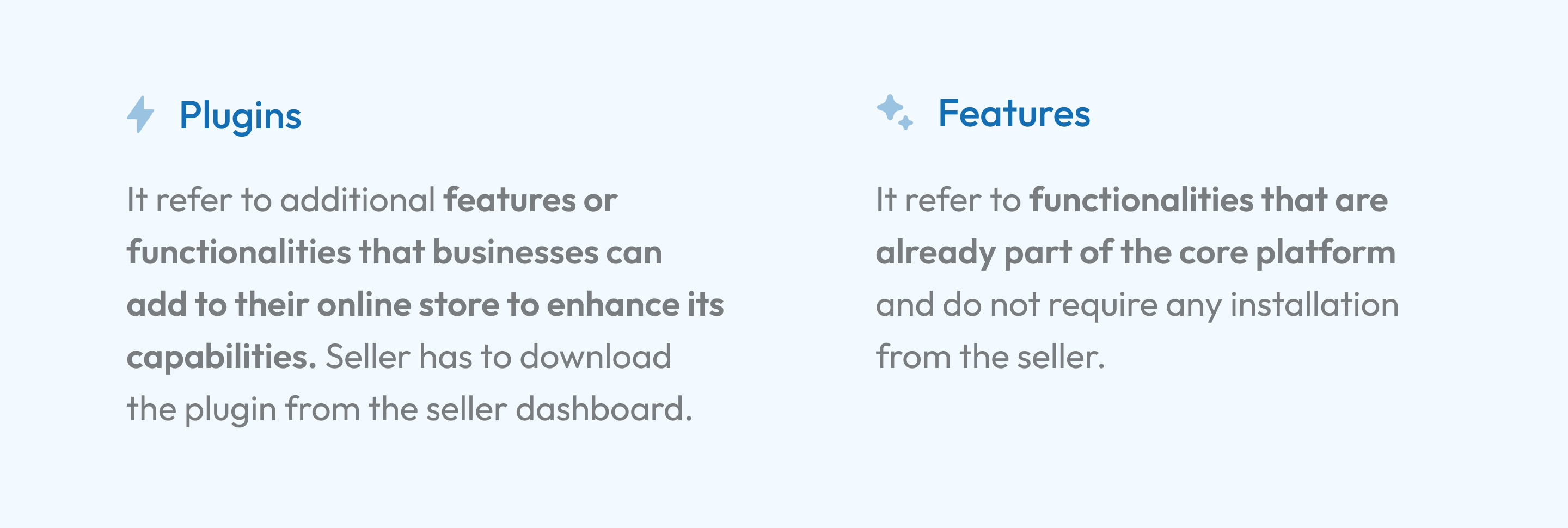 Plugin vs Feature comparison