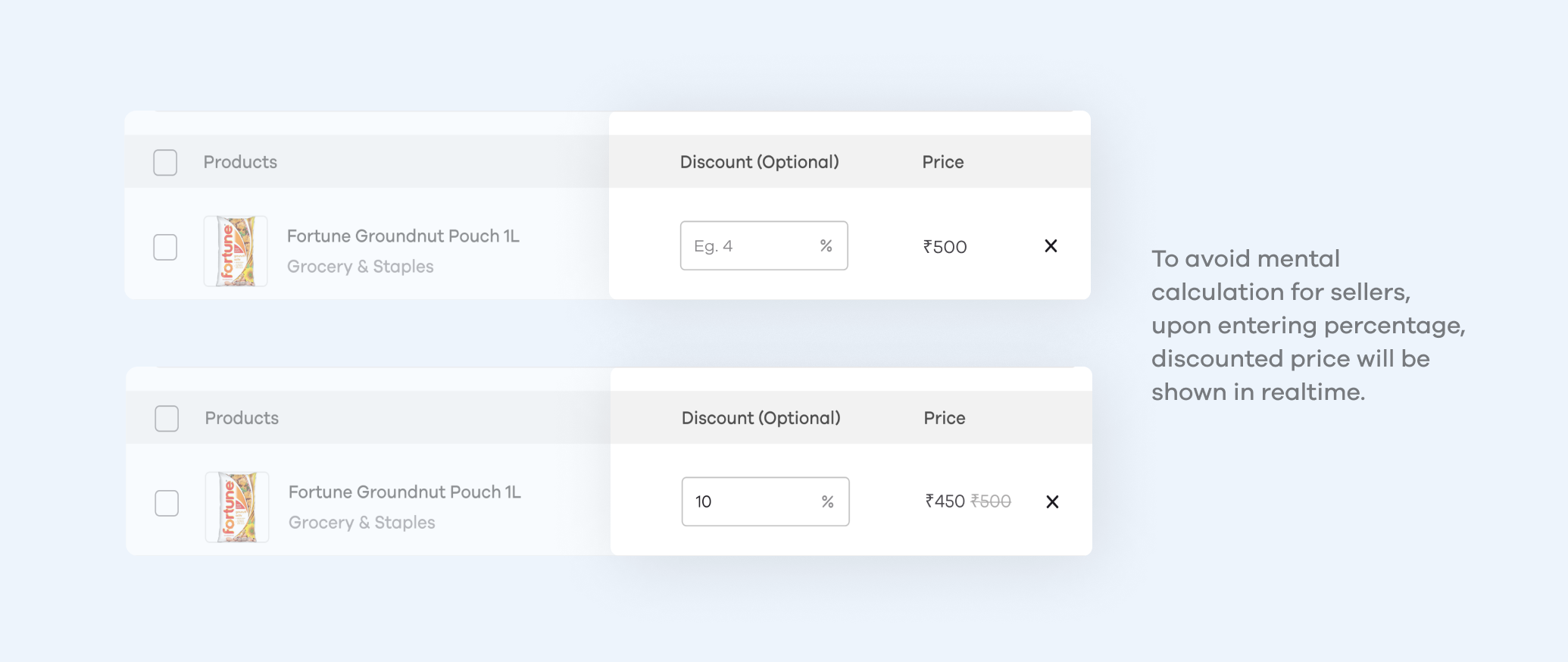 Entering discount interaction
