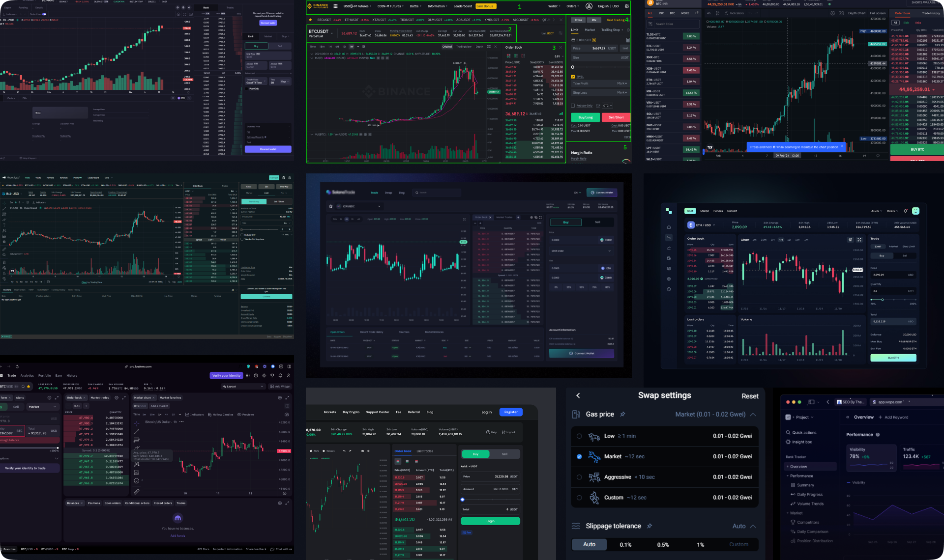 Competitor research analysis