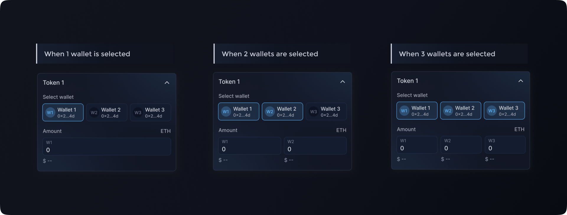 Multi-wallet trading feature