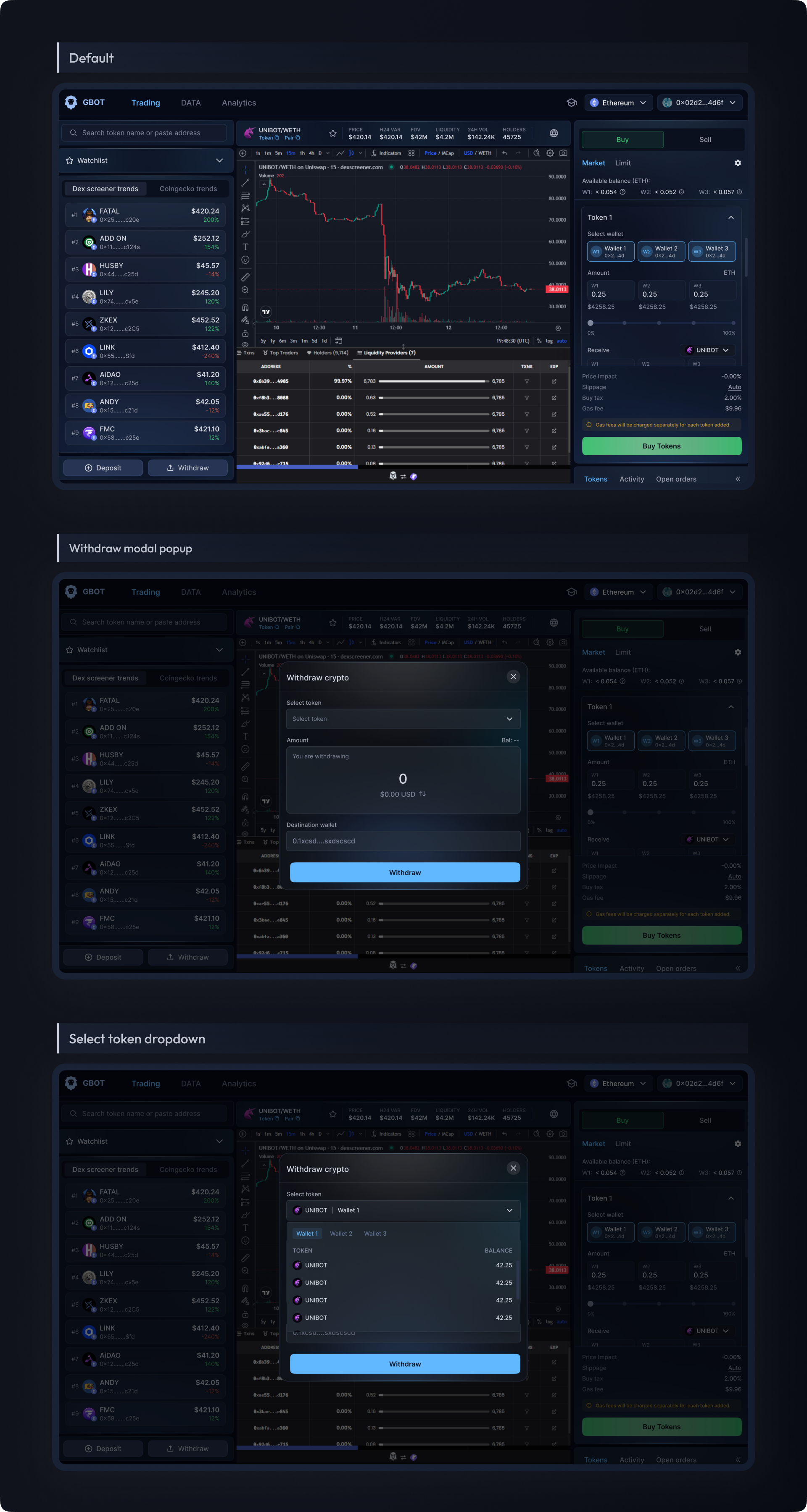 Withdraw crypto